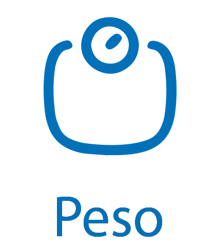 Peso